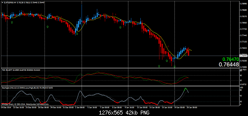     

:	EURGBP@H4.png
:	49
:	41.5 
:	427462