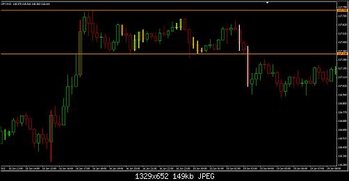     

:	m15 fxcm.jpg
:	38
:	148.7 
:	427511