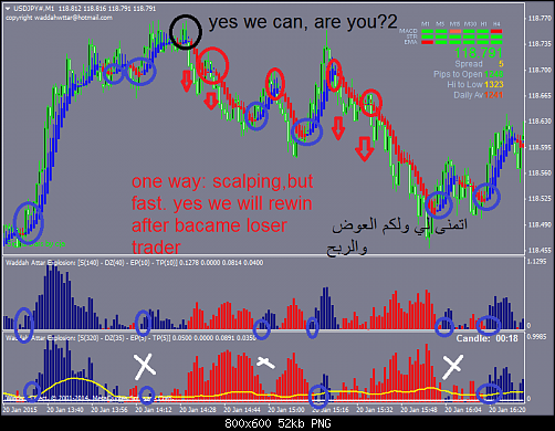 USDJPY#M1.png‏