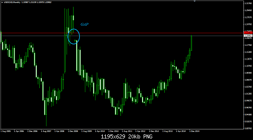     

:	USDCAD.png
:	36
:	20.4 
:	427568