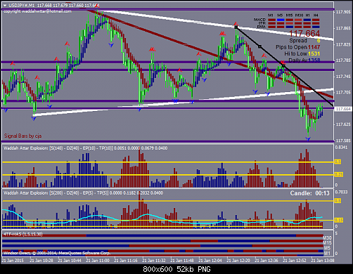 USDJPY#M1.png‏