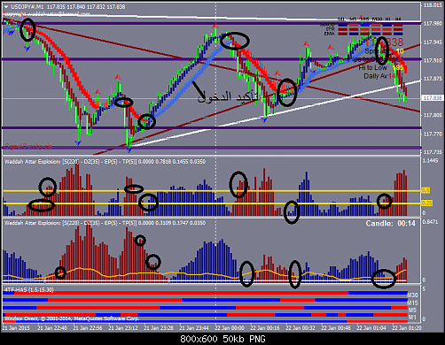 USDJPY#M1.png‏