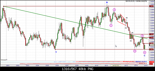     

:	audnzd monthly.png
:	26
:	48.3 
:	427698
