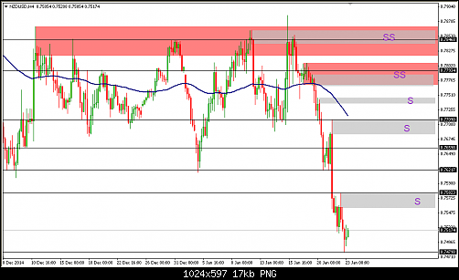     

:	nzd usd.png
:	22
:	16.9 
:	427717