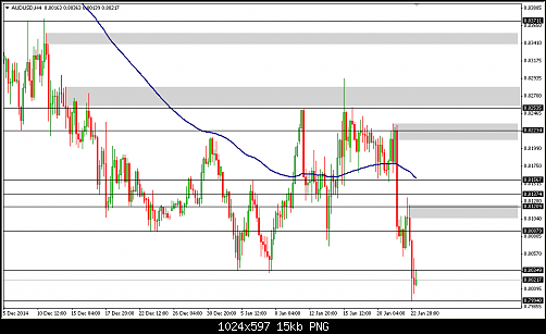     

:	aud usd.png
:	20
:	14.7 
:	427719