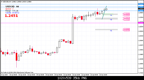     

:	USDCADH4.png
:	17
:	34.9 
:	427845
