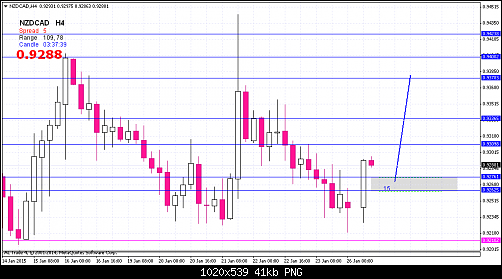    

:	NZDCADH4.png
:	17
:	41.1 
:	427856