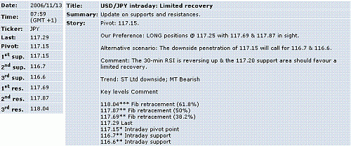 usd-jpy.GIF‏