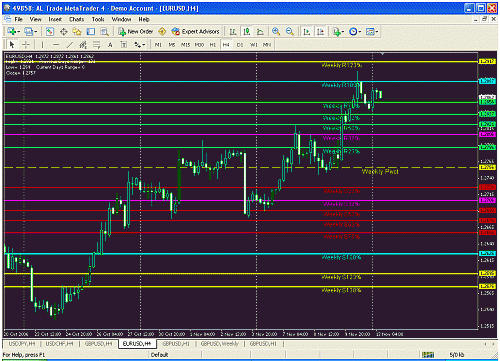 eur1.gif‏