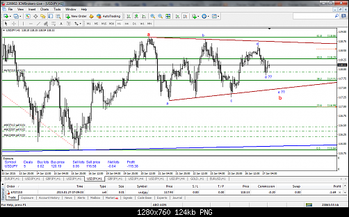     

:	usdjpy-h1-international-capital-markets.png
:	31
:	123.6 
:	427971