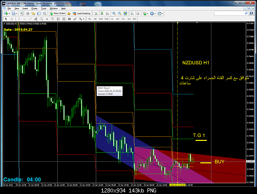     

:	NZDUSD.png
:	34
:	142.6 
:	427977