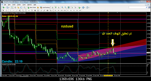     

:	nzdusd.png
:	59
:	135.8 
:	428088