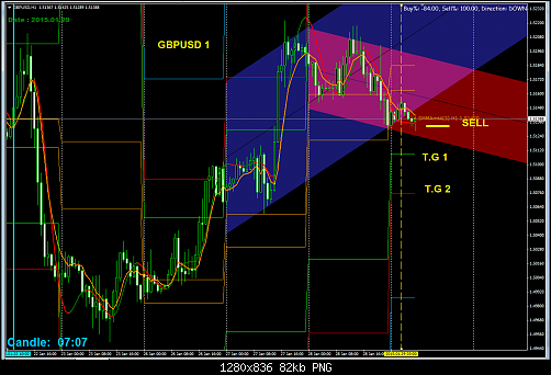     

:	GBPUSD.png
:	45
:	82.3 
:	428139