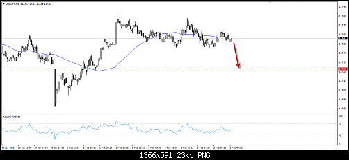     

:	USDJPY.png
:	183
:	22.9 
:	428318