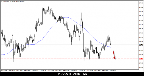     

:	GBPJPY.png
:	75
:	20.8 
:	428327