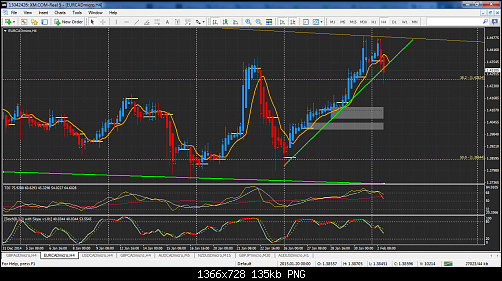     

:	eurcadmicro-h4-trading-point-of.png
:	60
:	135.3 
:	428334