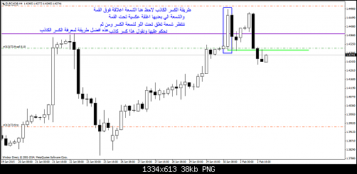 EURCAD@H444.png‏