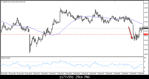     

:	USDJPY2.png
:	50
:	24.9 
:	428393