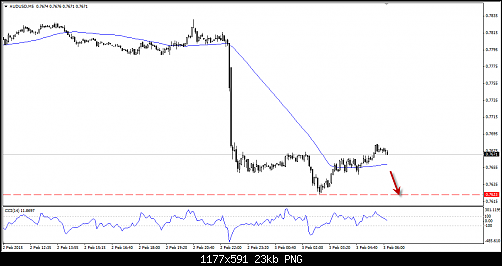     

:	AUDUSD.png
:	41
:	23.1 
:	428406