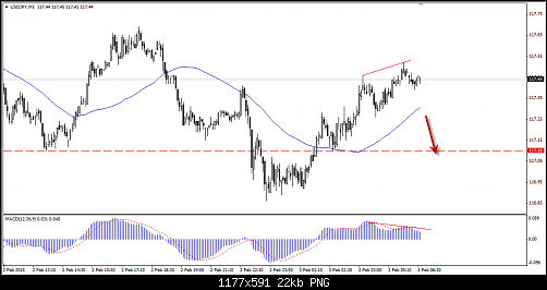     

:	USDJPY.png
:	18
:	22.4 
:	428413