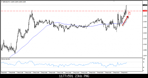     

:	GBPUSD2.png
:	21
:	23.2 
:	428480