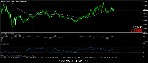     

:	USDCAD.eM5.png
:	27
:	33.3 
:	428495