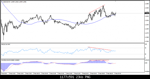     

:	USDCAD1.png
:	21
:	23.0 
:	428496