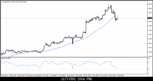     

:	USDCAD 4.png
:	19
:	20.0 
:	428497