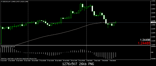     

:	USDCAD.eH4.png
:	16
:	25.8 
:	428498