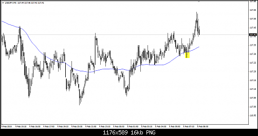     

:	USDJPY3.png
:	25
:	16.2 
:	428588