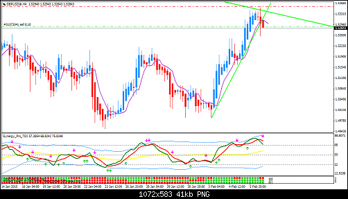 GBPUSD@H4.png‏