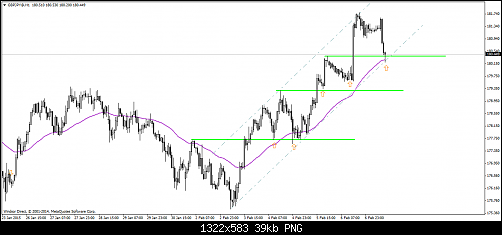 GBPJPY@H1.png‏