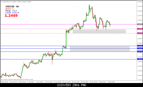     

:	USDCADH4.png
:	16
:	28.6 
:	428842