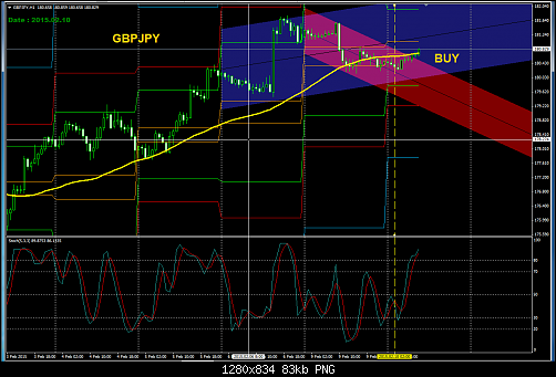     

:	GBPJPY10-2.png
:	29
:	83.1 
:	428853