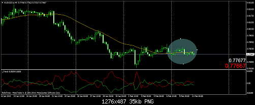     

:	AUDUSD.eH4.png
:	18
:	35.2 
:	428949