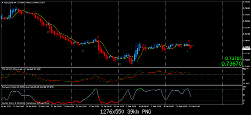     

:	NZDUSD@H4.png
:	117
:	39.1 
:	428967