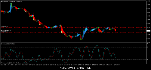     

:	nzdusd-h4-fx-solutions-uk-2.png
:	111
:	43.1 
:	428972