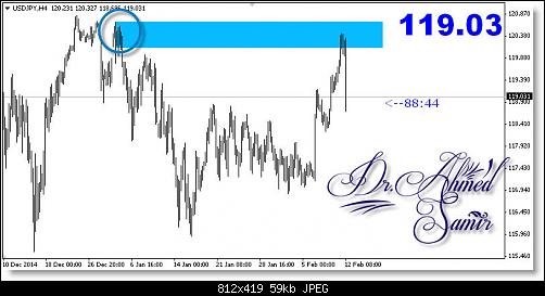     

:	 -    -   -    - USD JPY.jpg
:	64
:	59.0 
:	429020