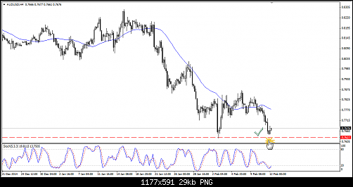     

:	AUDUSD.png
:	16
:	29.2 
:	429021