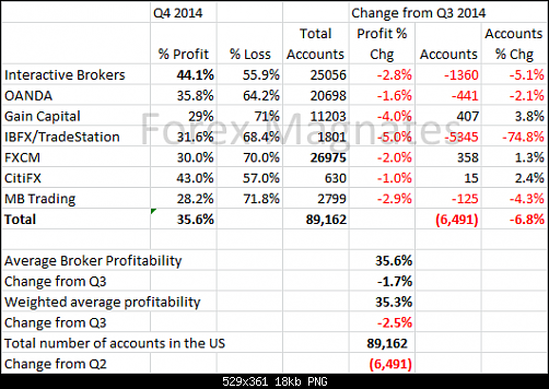     

:	          - How many forex traders in the world.png
:	326
:	18.0 
:	429064