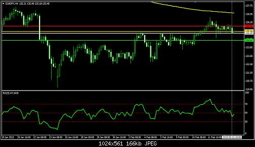     

:	EURJPY2.jpg
:	20
:	166.0 
:	429119