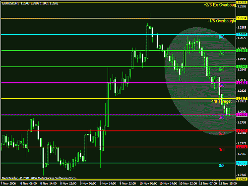 usdjpy1.gif‏