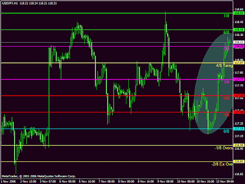 usdjpy1.gif‏