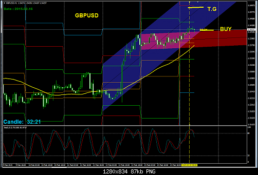     

:	GBPUSD 16-2.png
:	39
:	87.2 
:	429182