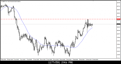     

:	GBPJPY.png
:	27
:	19.6 
:	429183