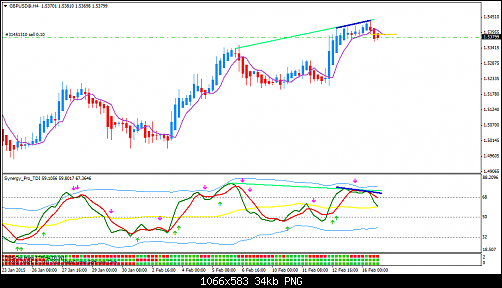 GBPUSD@H4.png‏