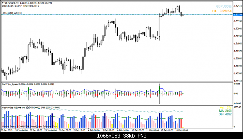 GBPUSD@H411.png‏