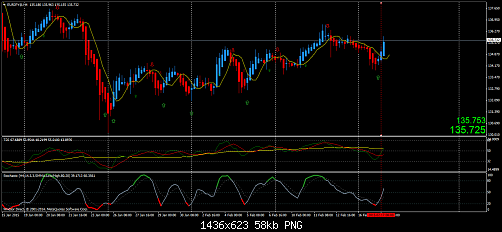     

:	EURJPY@H4.png
:	86
:	57.6 
:	429262