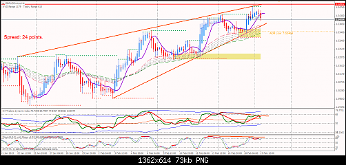     

:	gbpusdmicro-h4-trading-point-of.png
:	136
:	73.1 
:	429392