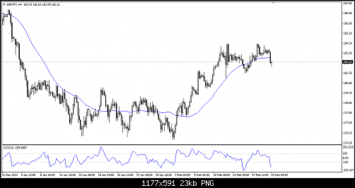     

:	GBPJPY 2.png
:	16
:	23.2 
:	429452